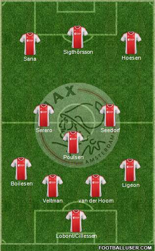 AFC Ajax Formation 2013