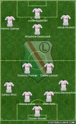 Legia Warszawa Formation 2013