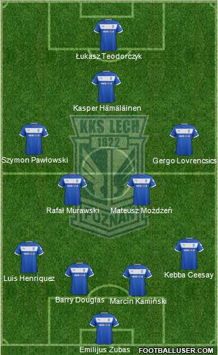 Lech Poznan Formation 2013