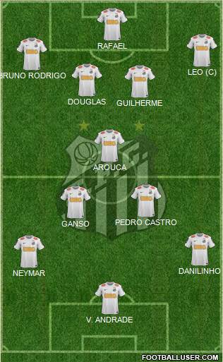 Santos FC Formation 2013