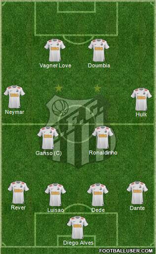 Santos FC Formation 2013