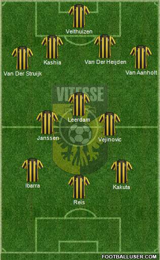 Vitesse Formation 2013