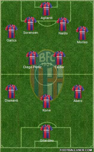 Bologna Formation 2013