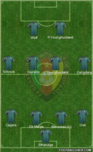 Cameroon Formation 2013