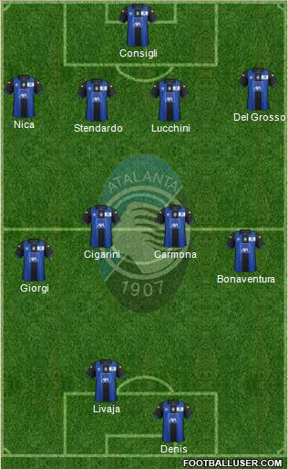 Atalanta Formation 2013