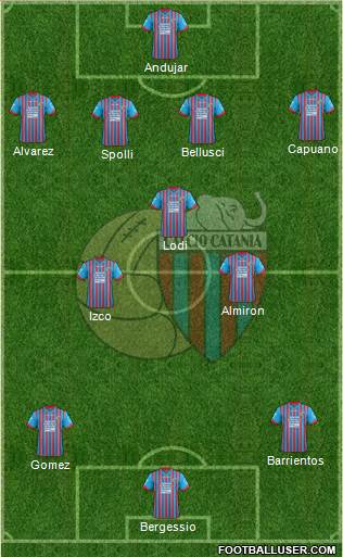 Catania Formation 2013