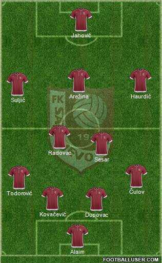 FK Sarajevo Formation 2013