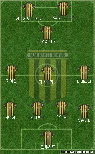 Almirante Brown Formation 2013