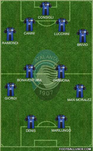 Atalanta Formation 2013