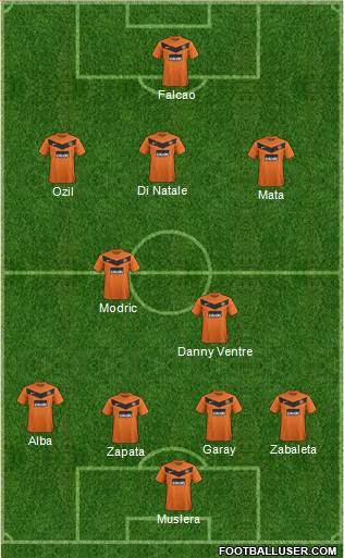 Dundee United Formation 2013