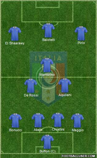 Italy Formation 2013