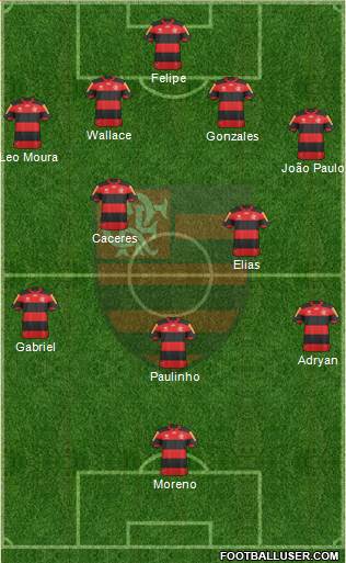 CR Flamengo Formation 2013