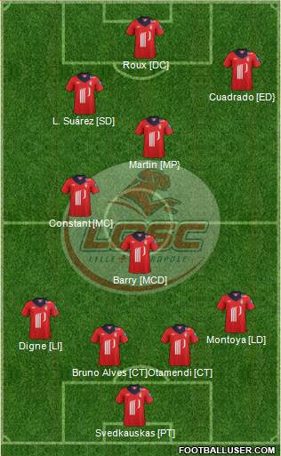 LOSC Lille Métropole Formation 2013