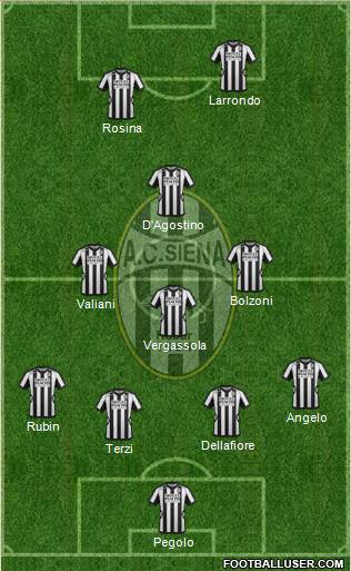 Siena Formation 2013