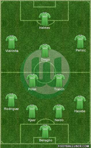 VfL Wolfsburg Formation 2013