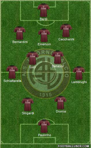 Livorno Formation 2013