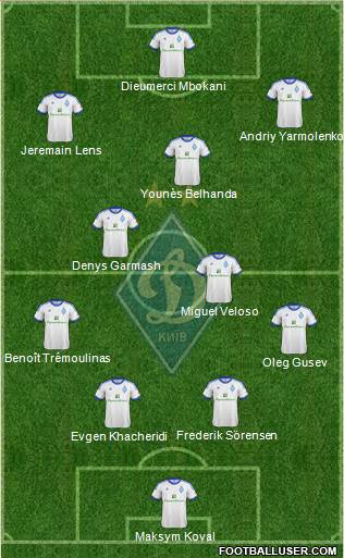 Dinamo Kiev Formation 2013