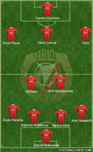 Widzew Lodz Formation 2013