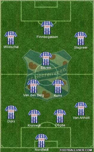 sc Heerenveen Formation 2013