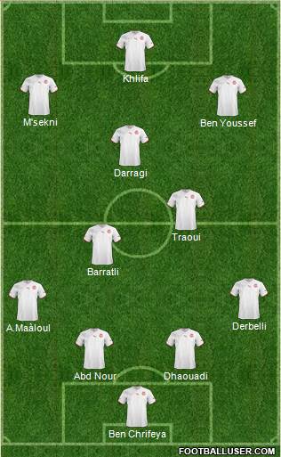 Tunisia Formation 2013