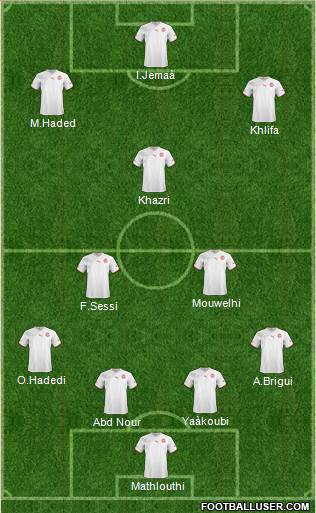 Tunisia Formation 2013