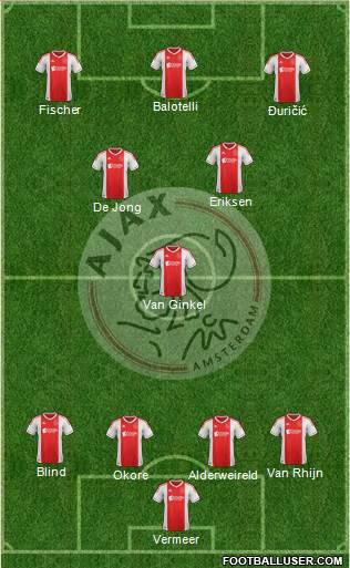 AFC Ajax Formation 2013