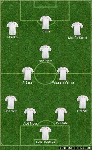 Tunisia Formation 2013