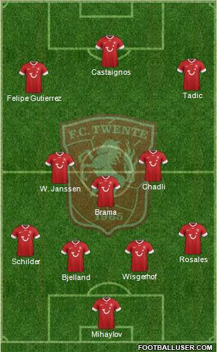 FC Twente Formation 2013