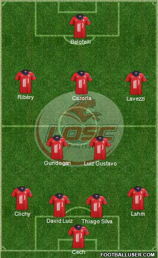 LOSC Lille Métropole Formation 2013