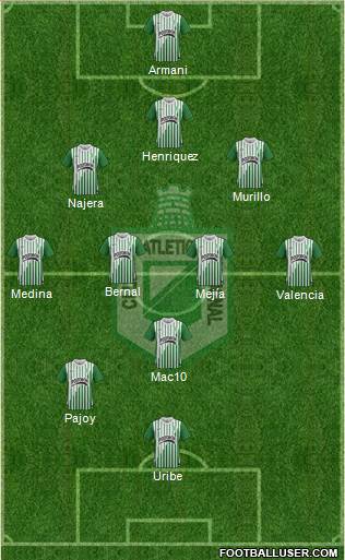 CDC Atlético Nacional Formation 2013