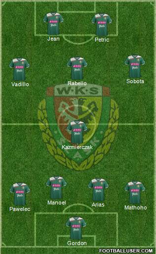 WKS Slask Wroclaw Formation 2013