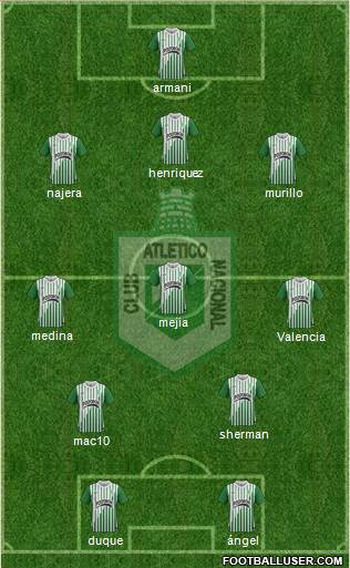 CDC Atlético Nacional Formation 2013