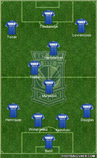 Lech Poznan Formation 2013