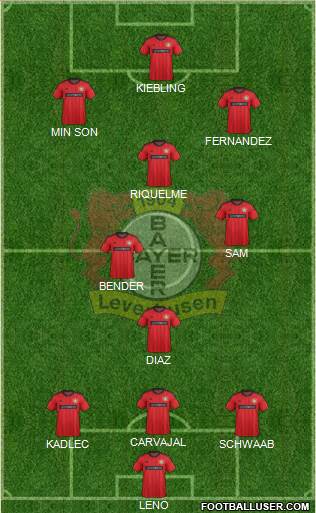 Bayer 04 Leverkusen Formation 2013