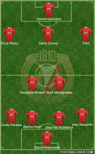 Widzew Lodz Formation 2013