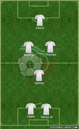 Algeria Formation 2013