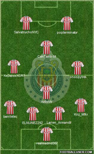 Club Guadalajara Formation 2013