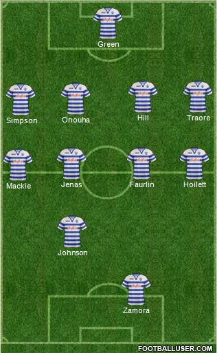 Queens Park Rangers Formation 2013