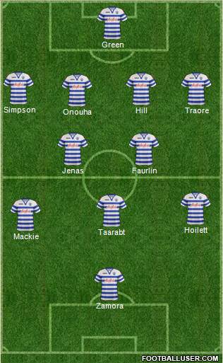 Queens Park Rangers Formation 2013