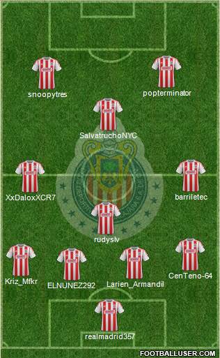 Club Guadalajara Formation 2013