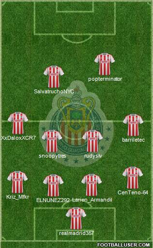 Club Guadalajara Formation 2013