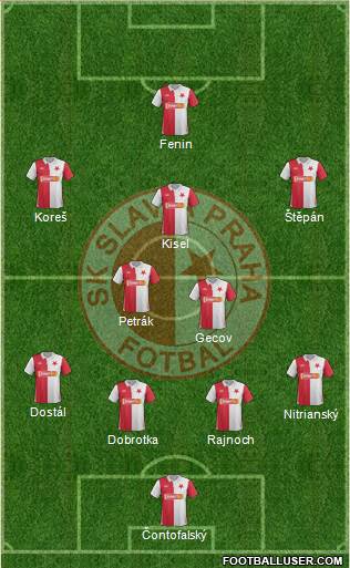 Slavia Prague Formation 2013