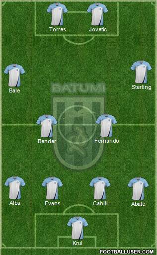 Dinamo Batumi Formation 2013