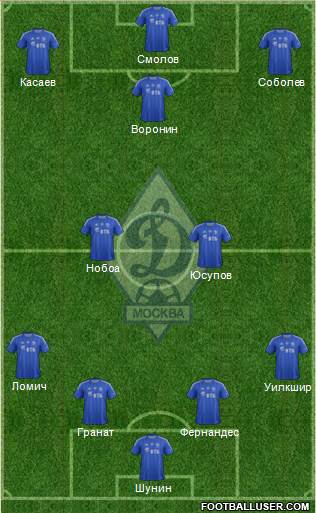 Dinamo Moscow Formation 2013