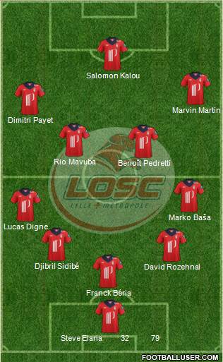 LOSC Lille Métropole Formation 2013