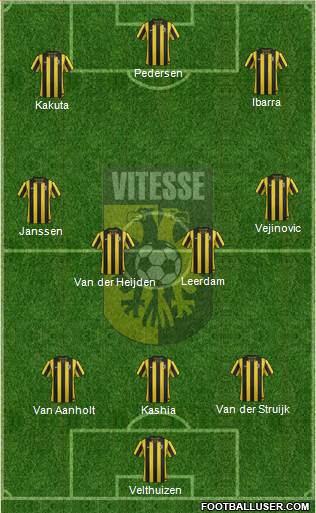 Vitesse Formation 2013