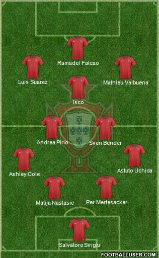 Portugal Formation 2013