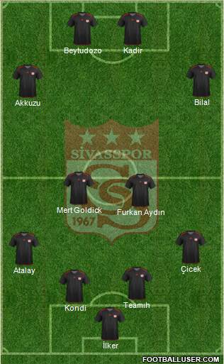 Sivasspor Formation 2013