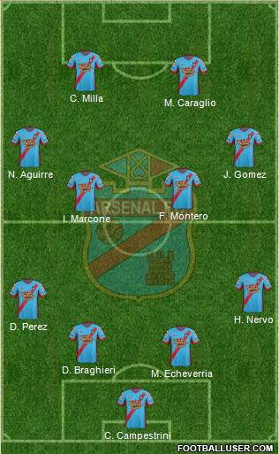 Arsenal de Sarandí Formation 2013