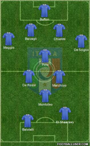 Italy Formation 2013